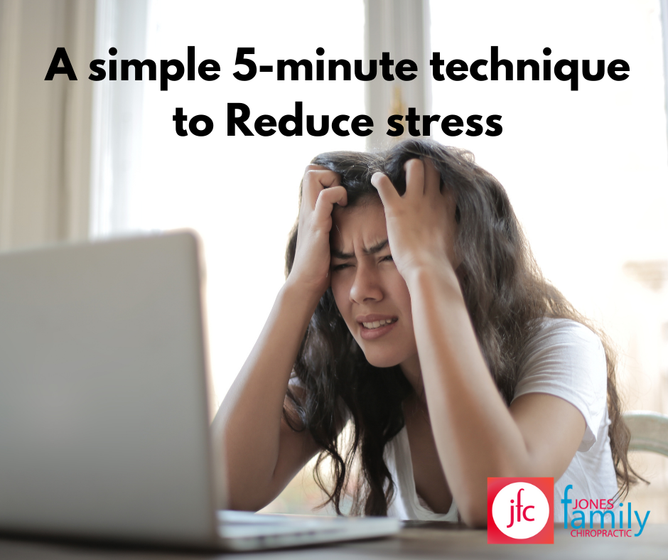 Read more about the article Meditation: a simple 5-minute technique to Reduce stress – Dr. Jason Jones Elizabeth City NC, Chiropractor