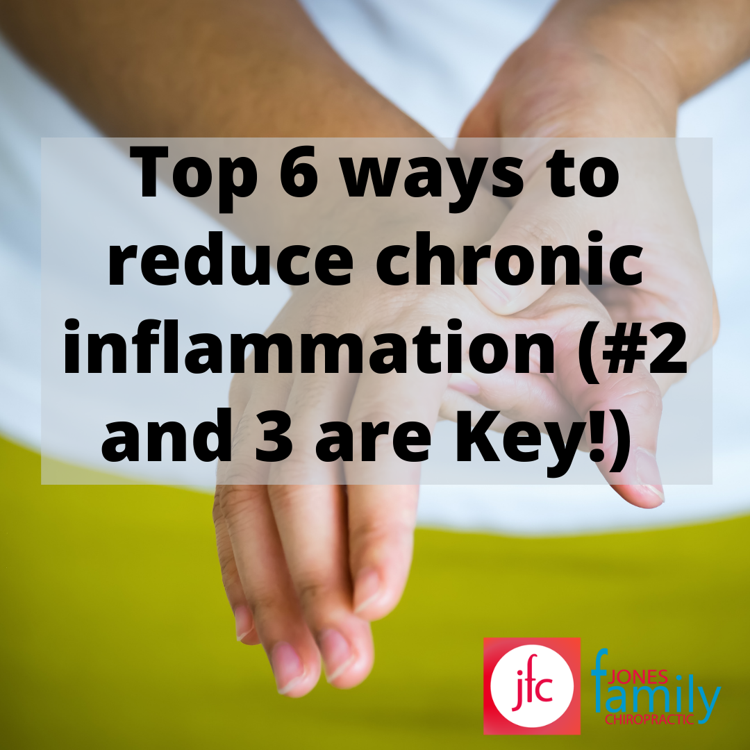 Read more about the article Top 6 ways to reduce chronic inflammation (#2 and 3 are Key!) – Dr. Jason Jones Elizabeth City NC, Chiropractor
