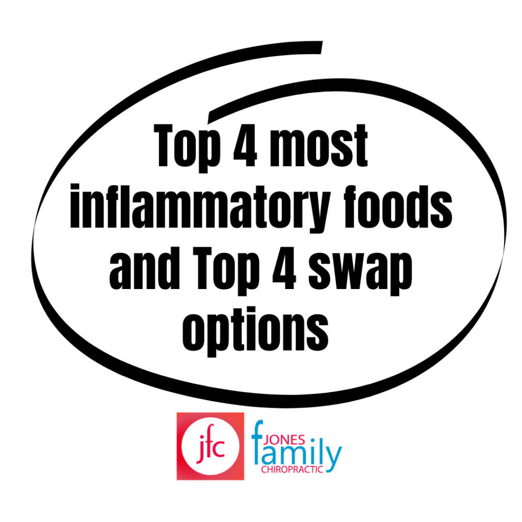 top-4-most-inflammatory-foods-and-top-4-swap-options-dr-jason-jones