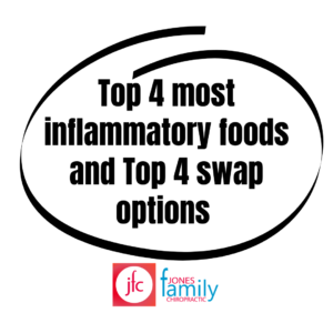 Read more about the article Top 4 most inflammatory foods and Top 4 swap options – Dr. Jason Jones Elizabeth City NC, Chiropractor