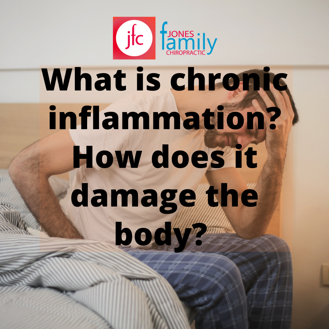 You are currently viewing What is chronic inflammation? How does it damage the body? – Dr. Jason Jones Elizabeth City NC, Chiropractor