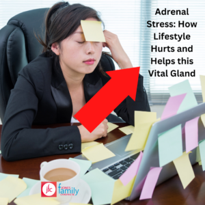 Read more about the article <strong>Adrenal Stress: How Lifestyle Hurts and Helps this Vital Gland- Dr. Jason Jones Elizabeth City NC, Chiropractor</strong>