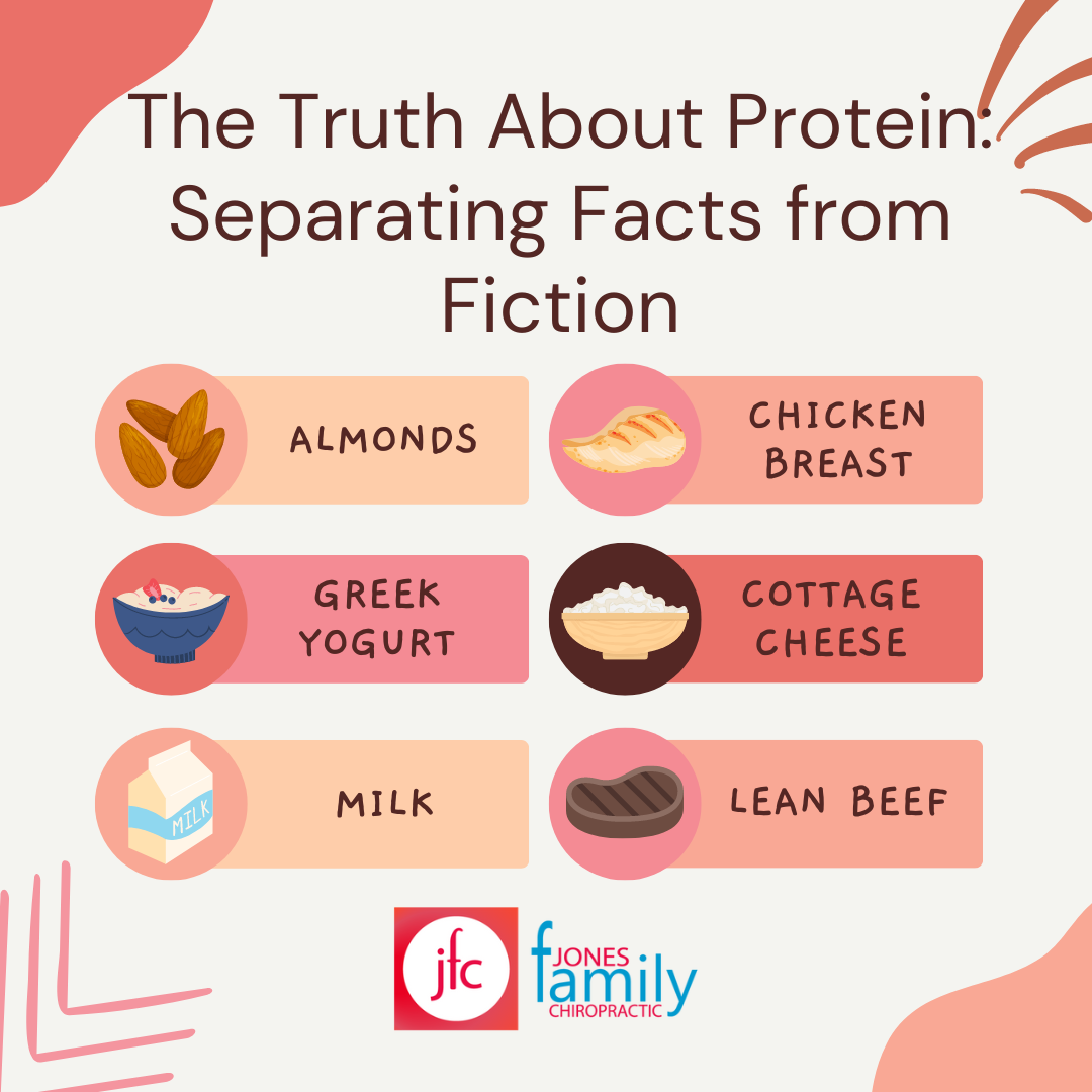 You are currently viewing The Truth About Protein: Separating Facts from Fiction