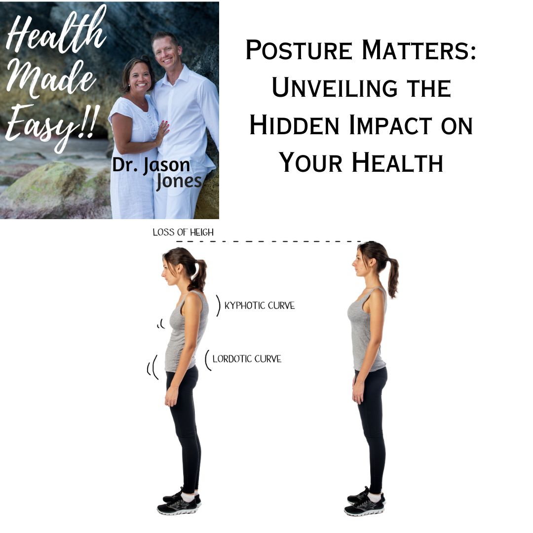 You are currently viewing The Power of Posture: How Poor Posture Affects Your Daily Life and How Chiropractic Care Can Help